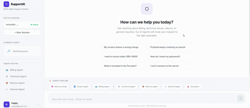 Multi-Agent Customer Support
